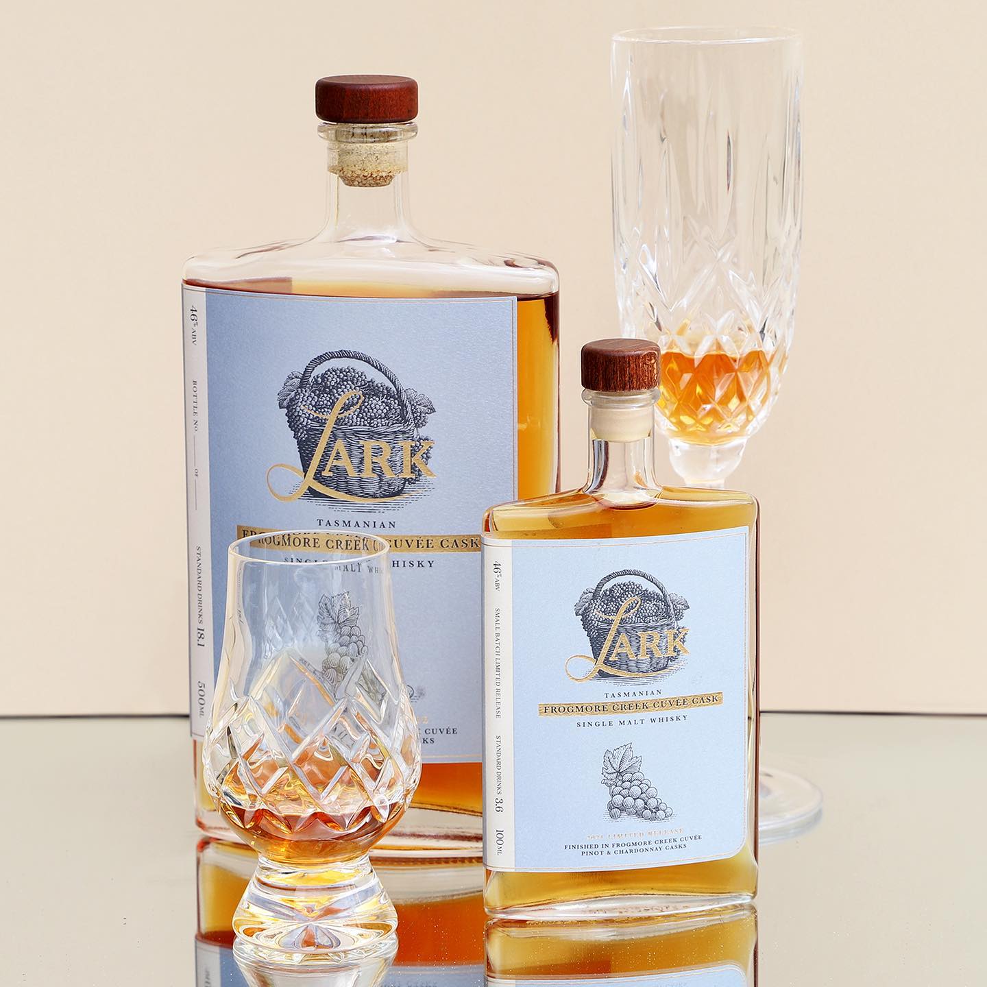 Lark Distillery, Marketing Agency Tasmania, Social media agency tasmania